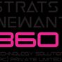 strats360